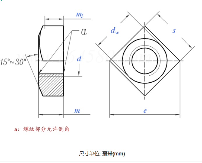 Square nut Square nut